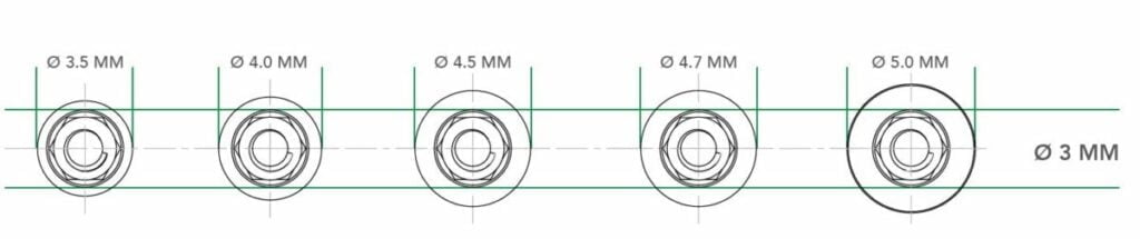 DIAMETRI E MISURE 1200x252