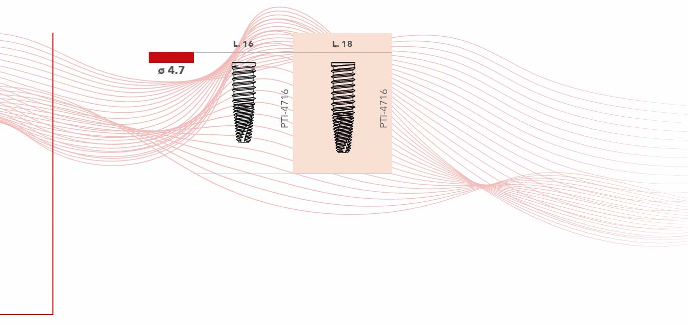Dura-vit Pterygo measurements
